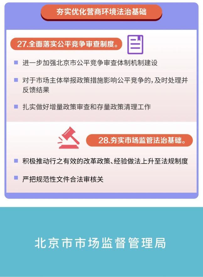 图解丨落实《北京市优化营商环境条例》28项措施