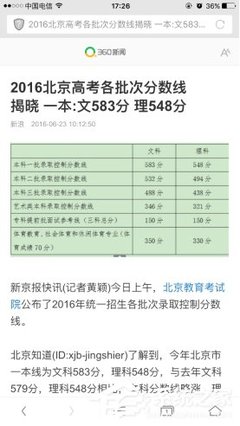 关晓彤552分被赞学霸 360手机浏览器变“查分神器”