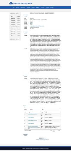 新型N-型钙通道抑制剂的发现、优化及作用机理研究